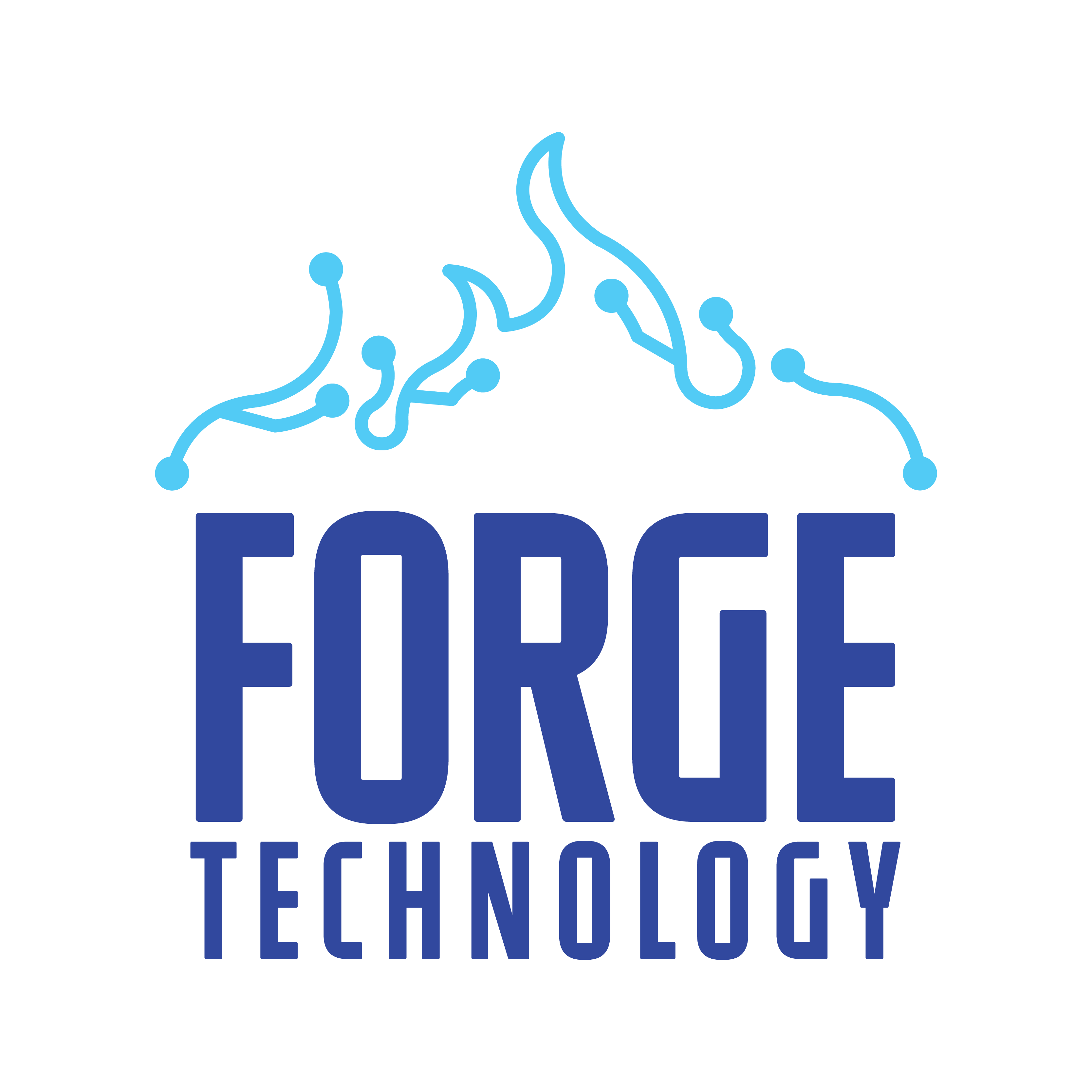 Forge Technology